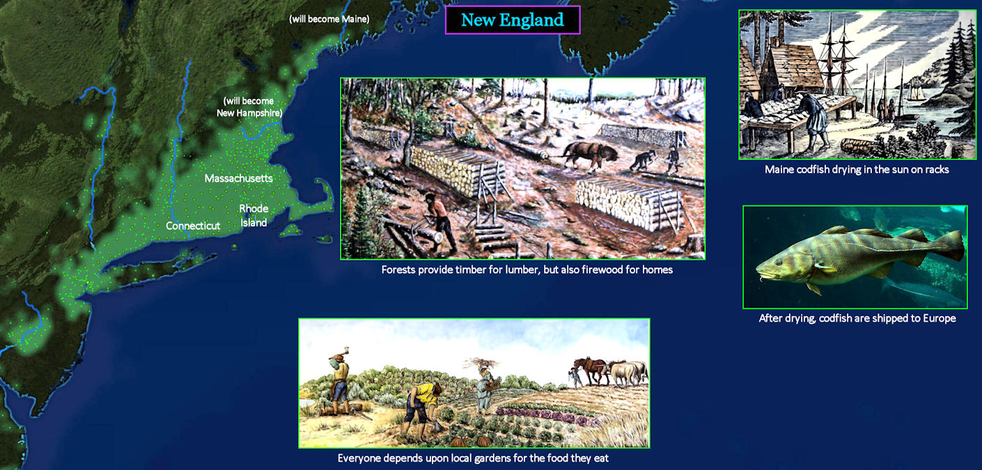 New England exports, 1750